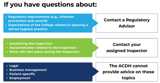 If you have questions about Regulatory requirements (e.g., infection prevention and control) Expectations of the College related to opening a dental hygiene practice --&gt; Contact a Regulatory Advisor. If you have questions about: Scheduling the inspecti